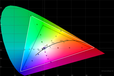 450x300  94 KB. Big one: 1500x1000  278 KB