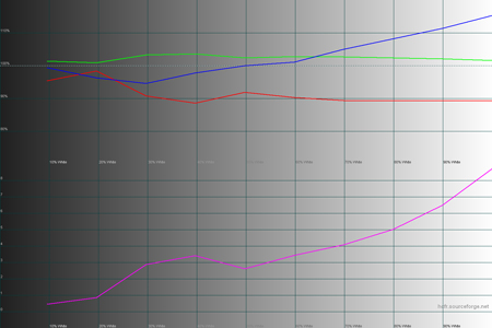 450x300  60 KB. Big one: 1500x1000  31 KB