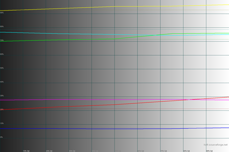450x300  63 KB. Big one: 1500x1000  31 KB
