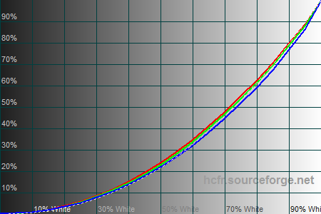 450x300  18 KB. Big one: 1500x1000  41 KB