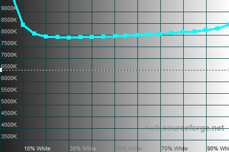 450x300  13 KB. Big one: 1500x1000  29 KB