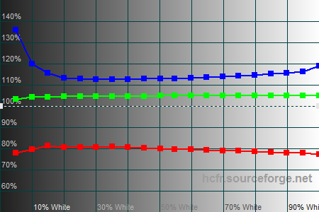 450x300  15 KB. Big one: 1500x1000  28 KB