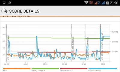 400x240  25 KB. Big one: 800x480  101 KB