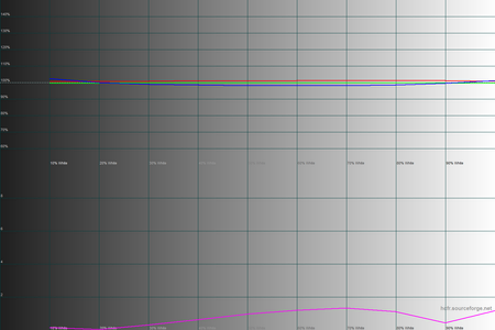450x300  49 KB. Big one: 1500x1000  34 KB