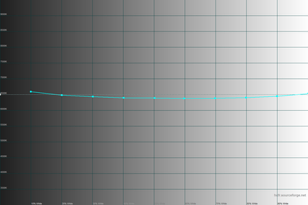 450x300  55 KB. Big one: 1500x1000  27 KB