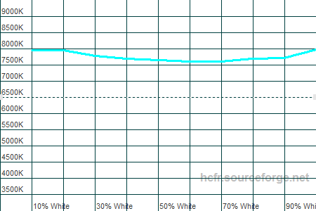 450x300  5 KB. Big one: 1500x1000  14 KB