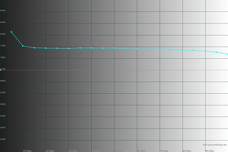 450x300  19 KB. Big one: 1500x1000  29 KB