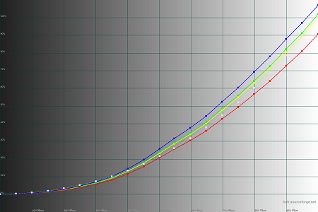450x300  36 KB. Big one: 1500x1000  46 KB