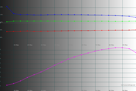 450x300  27 KB. Big one: 1500x1000  39 KB