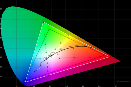 450x300  96 KB. Big one: 1500x1000  285 KB