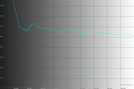 450x300  34 KB. Big one: 1500x1000  31 KB