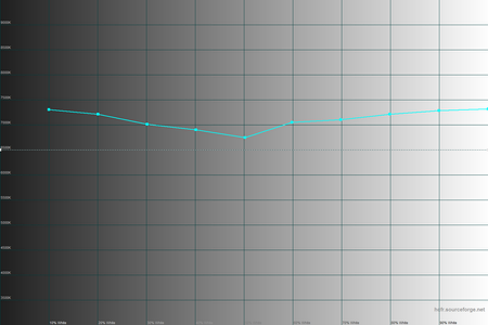 450x300  56 KB. Big one: 1500x1000  29 KB