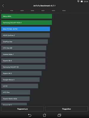 300x399  34 KB. Big one: 1536x2048  261 KB