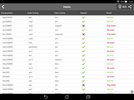 450x338  37 KB. Big one: 2048x1536  372 KB