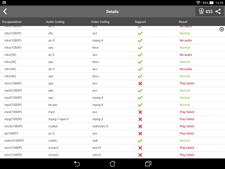 450x338  39 KB. Big one: 2048x1536  396 KB