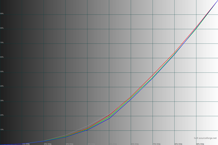 450x300  58 KB. Big one: 1500x1000  40 KB