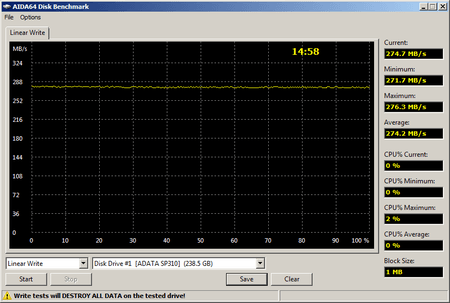 450x303  24 KB. Big one: 812x547  24 KB