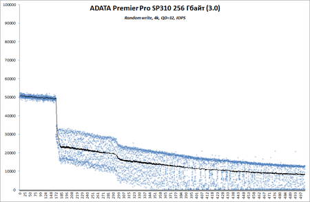450x294  26 KB. Big one: 976x638  68 KB