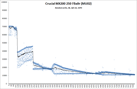 450x294  19 KB. Big one: 976x638  50 KB