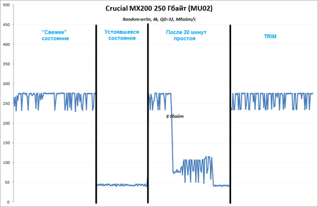 450x294  17 KB. Big one: 977x638  45 KB