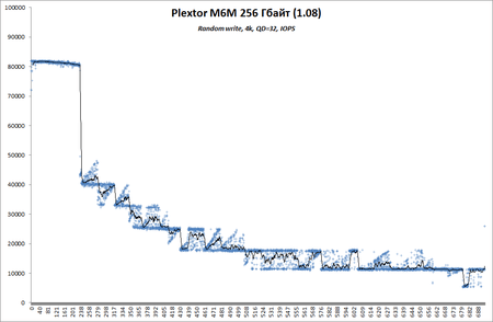 450x294  17 KB. Big one: 976x637  46 KB