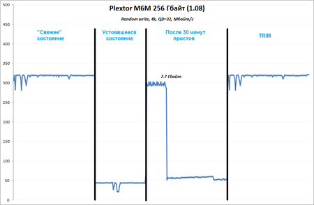 450x294  12 KB. Big one: 977x638  28 KB
