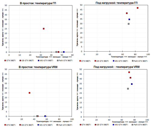500x421  74 KB. Big one: 908x764  27 KB