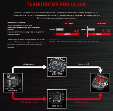 450x441  39 KB. Big one: 1192x1169  193 KB