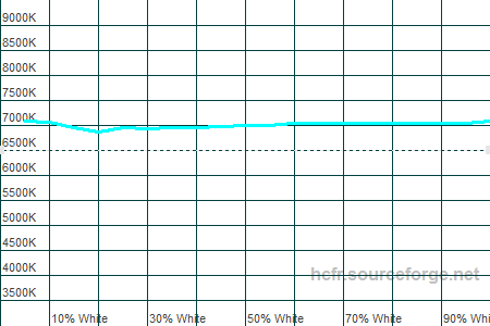 450x300  5 KB. Big one: 1500x1000  14 KB