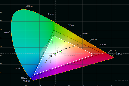 450x300  62 KB. Big one: 1500x1000  294 KB