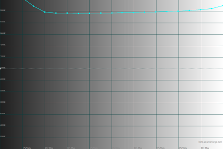 450x300  18 KB. Big one: 1500x1000  28 KB
