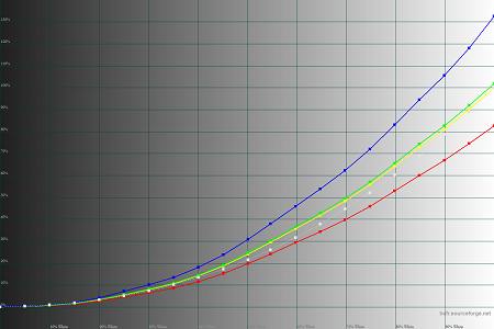 450x300  38 KB. Big one: 1500x1000  48 KB