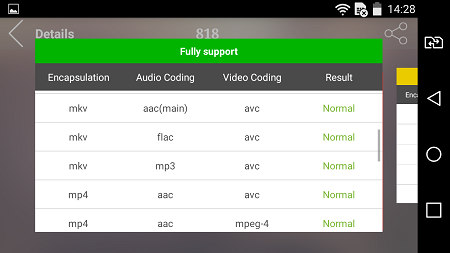 450x253  40 KB. Big one: 1280x720  126 KB