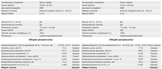 550x235  39 KB. Big one: 1049x449  34 KB