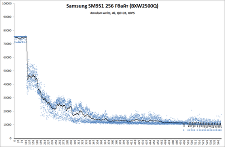 450x294  21 KB. Big one: 976x638  61 KB