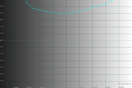 450x300  19 KB. Big one: 1500x1000  30 KB