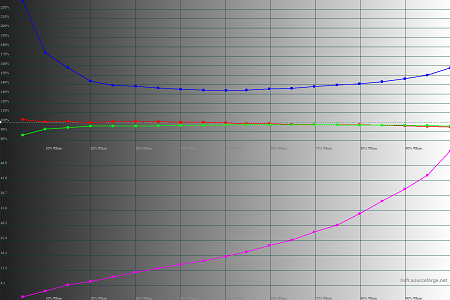 450x300  31 KB. Big one: 1500x1000  50 KB