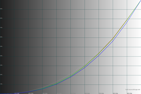450x300  60 KB. Big one: 1500x1000  38 KB