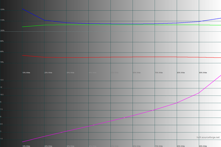 450x300  60 KB. Big one: 1500x1000  39 KB