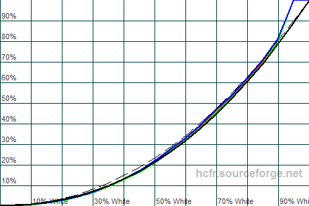 450x300  8 KB. Big one: 1500x1000  22 KB