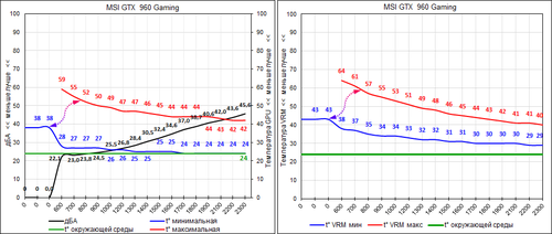 500x212  68 KB. Big one: 981x416  50 KB