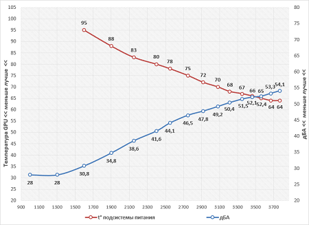 450x327  98 KB. Big one: 794x577  50 KB