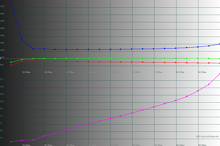 450x300  26 KB. Big one: 1500x1000  44 KB