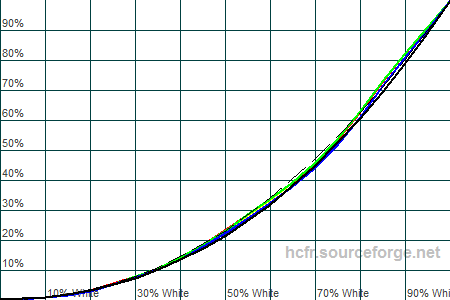 450x300  8 KB. Big one: 1500x1000  22 KB