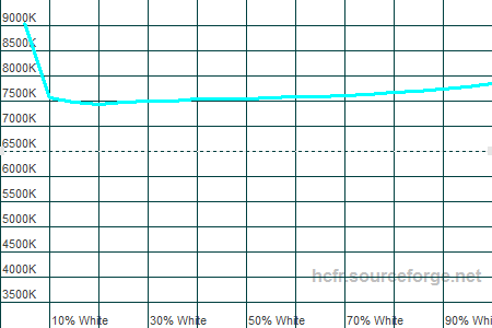 450x300  6 KB. Big one: 1500x1000  15 KB
