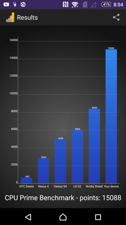 253x450  47 KB. Big one: 844x1500  261 KB