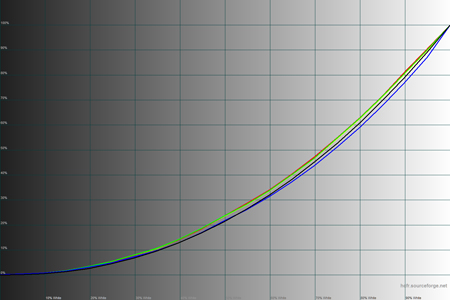 450x300  48 KB. Big one: 1500x1000  38 KB