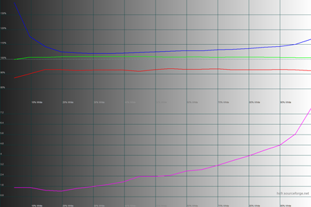 450x300  61 KB. Big one: 1500x1000  42 KB