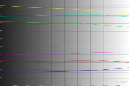 450x300  69 KB. Big one: 1500x1000  43 KB