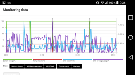 450x253  68 KB. Big one: 1280x720  147 KB